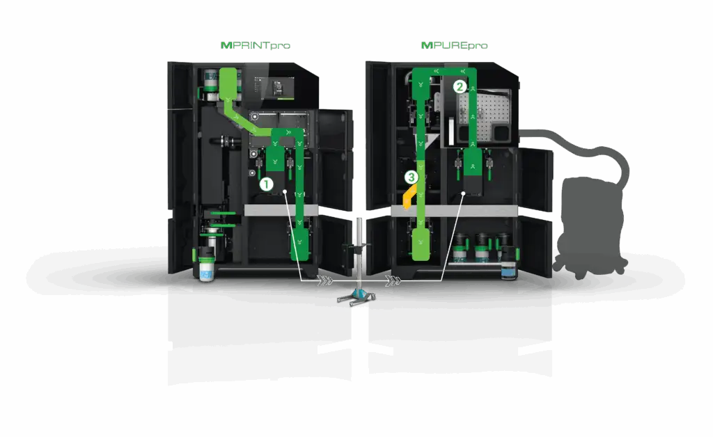 powder management proline