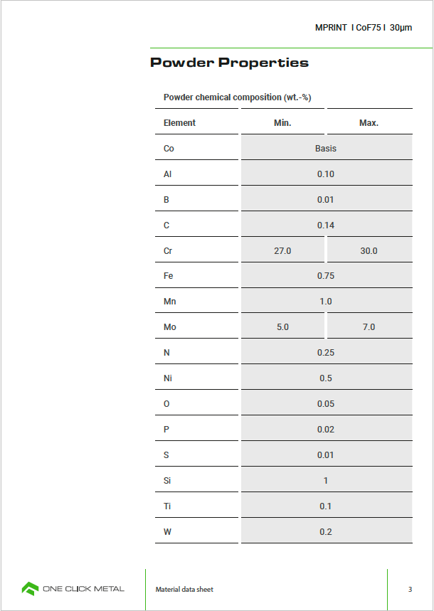 material data sheet cocrf75